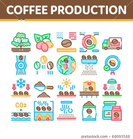 Coffee Production Collection Icons Set Vector Illustrations 68093588