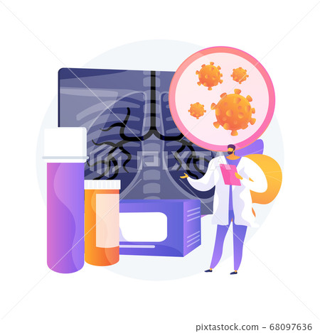 Coronavirus test kit abstract concept vector illustration. 68097636
