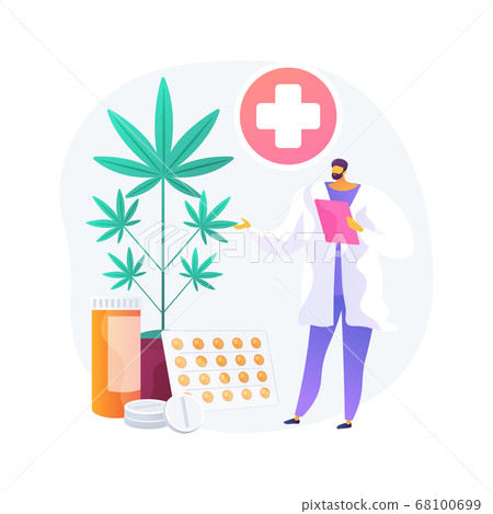 Medical marijuana abstract concept vector illustration. 68100699
