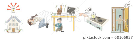 Four basic patterns of behavior when an earthquake occurs at home 68106937