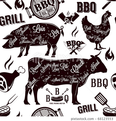 Meat cuts and barbecue seamless pattern, vector illustration Meat cuts and barbecue seamless pattern, vector illustration 68123553