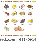 New Year dishes set 68140916