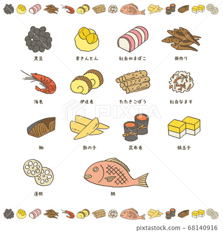 新年菜餚設置 68140916