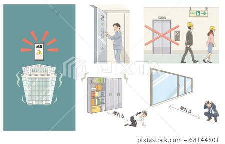 Four basic action patterns when an earthquake occurs in an office or building Four basic action patterns when an earthquake occurs in an office or building 68144801