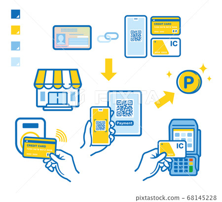 身分證 手機 智能手機 68145228