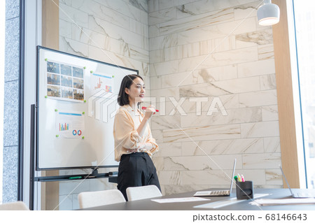 Small group meetings Small group meetings 68146643