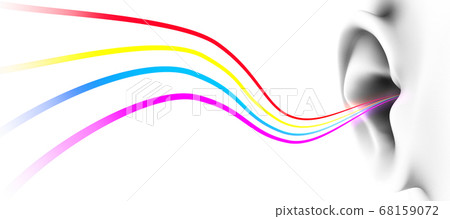 Human ear with incoming vibrations in different frequencies Human ear with incoming vibrations in different frequencies 68159072