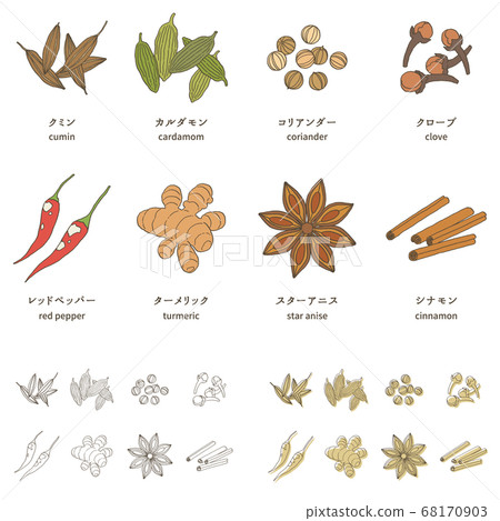 Spice set Spice set 68170903