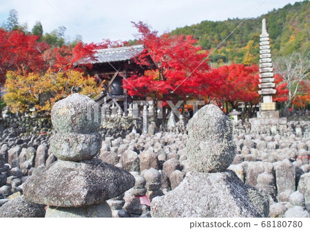 Buddha temple Buddha temple 68180780