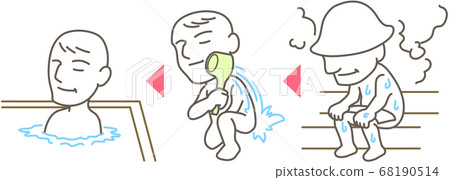 在桑拿浴室中的禮節[入浴前洗澡] 68190514