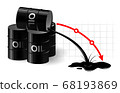 The chart of the fall in the oil price. Black liquid pouring out of the barrel. Very low fuel price. 68193869