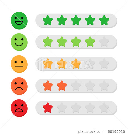 Feedback concept. Color five stars rating and emoji scale for web and mobile app. People leave reviews and comments. Satisfaction level and critic icon concept. Vector illustration Feedback concept. Color five stars rating and emoji scale for web and mobile app. People leave reviews and comments. Satisfaction level and critic icon concept. Vector illustration 68199010