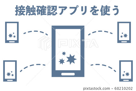 Icon illustrations that recommend using the contact confirmation app Icon illustrations that recommend using the contact confirmation app 68210202