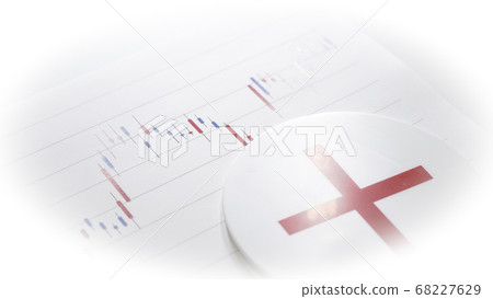 Stock Chart Asset Management Investment Trust Stock Chart Asset Management Investment Trust 68227629