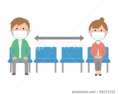 社交距離男女間隔坐 68231232
