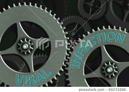 Word writing text Viral Infection. Business Word writing text Viral Infection. Business 68233886