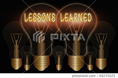 Word writing text Lessons Learned. Business Word writing text Lessons Learned. Business 68235025