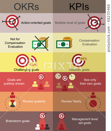 business, infographic, vector 68235468
