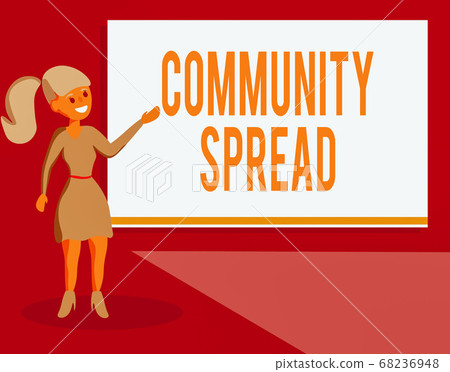Handwriting Text Community Spread Concept Meaning Stock Illustration 68236948 Pixta