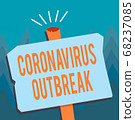 Conceptual hand writing showing Coronavirus 68237085