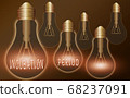 Writing note showing Incubation Period. Business 68237091