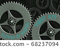 Word writing text Rapid Test Kit. Business concept 68237094