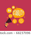 Text sign showing Stability. Conceptual photo 68237096
