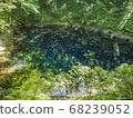 A panoramic view of the blue pond of the 12 lake 68239052