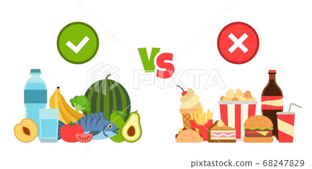 Diet choice. Choose foods beneficial to body, nutritional balanced meal vs fast food cholesterol. Fitness organic nutrition vector concept 68247829