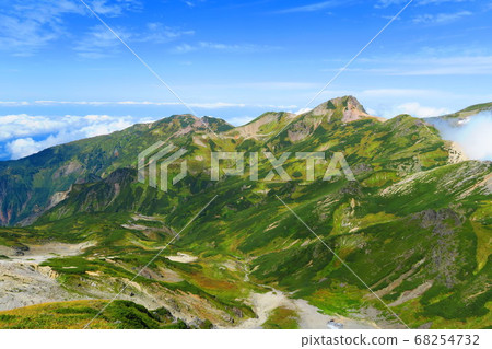Scenery from Hakubadake mountain peak 68254732
