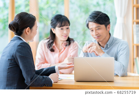 中年夫婦資產管理諮詢 68255719