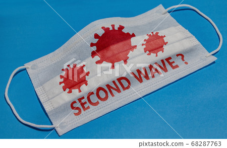 Covid-19. Second wave? 68287763