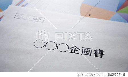 Creating a proposal 68299346