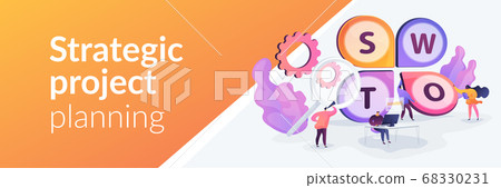 SWOT analysis web banner concept. 68330231