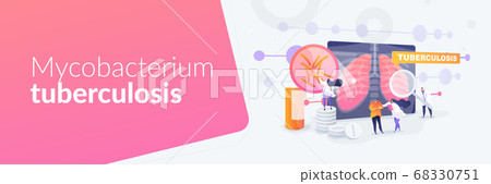 Tuberculosis landing page concept 68330751