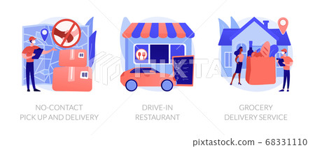 Safe way to get food and essentials abstract concept vector illustrations. 68331110