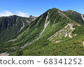 Kiso Komagatake 68341252