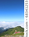 Kiso Komagatake 68341253