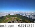 Kiso Komagatake 68341254