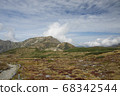 Autumn leaves of Tateyama 68342544