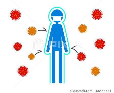 冠狀病毒感染對策，免疫力屏蔽圖像圖 68344341