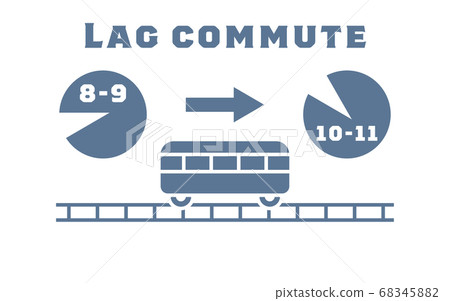 Icon to recommend time commuting 68345882