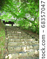 Akizuki Castle Kuromon Stairs 68357047