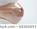 孕婦用手在她的肚子上（向右） 68360893