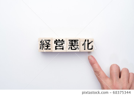 影像管理惡化 影像管理惡化 68375344