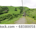 熊山山高原纜車夏季 68380058