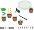Isometric style illustration of Somen and Mentsuyu arrangement 68386483