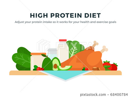 High Protein Diet Food isolated on white. High Protein Diet Food isolated on white. 68400784
