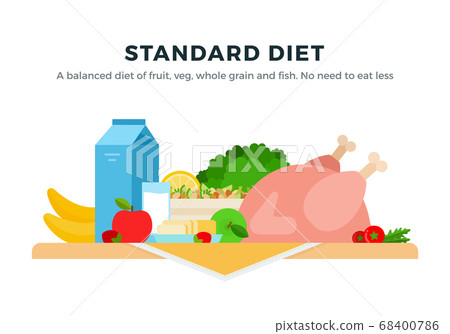 Standard Diet vector flat isolated vector flat isolated 68400786