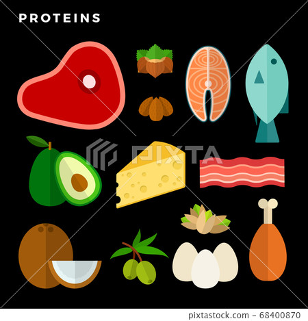 Products containing protein flat isolated on black 68400870